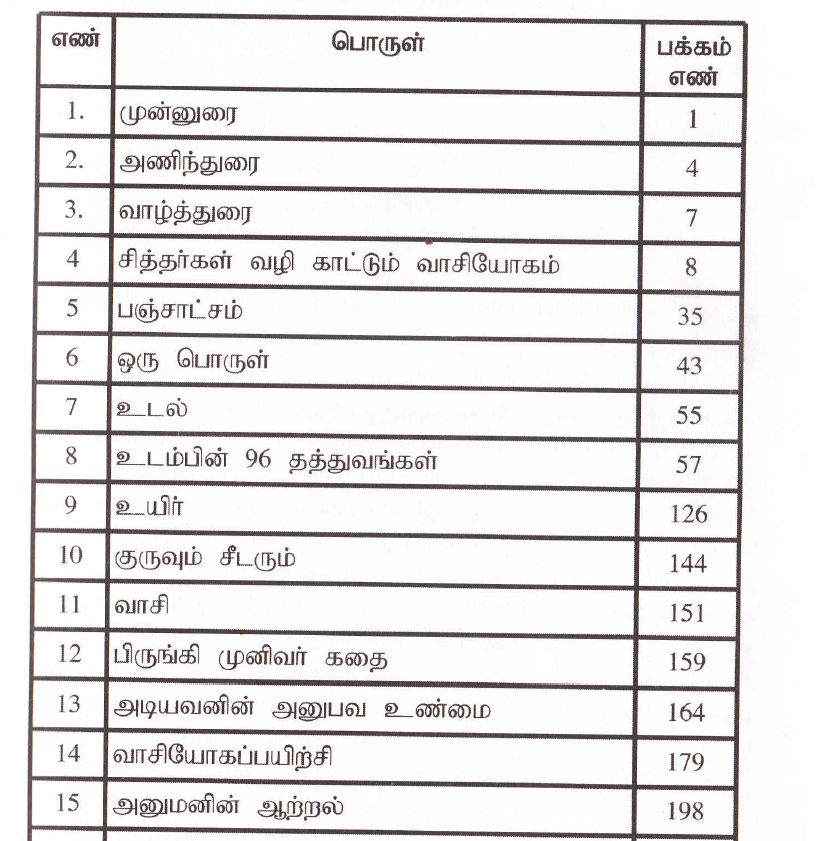 வாசி யோகம் - சித்தர்களின் மூச்சு ரகசியங்கள்