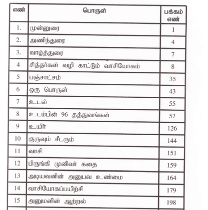 வாசி யோகம் - சித்தர்களின் மூச்சு ரகசியங்கள்