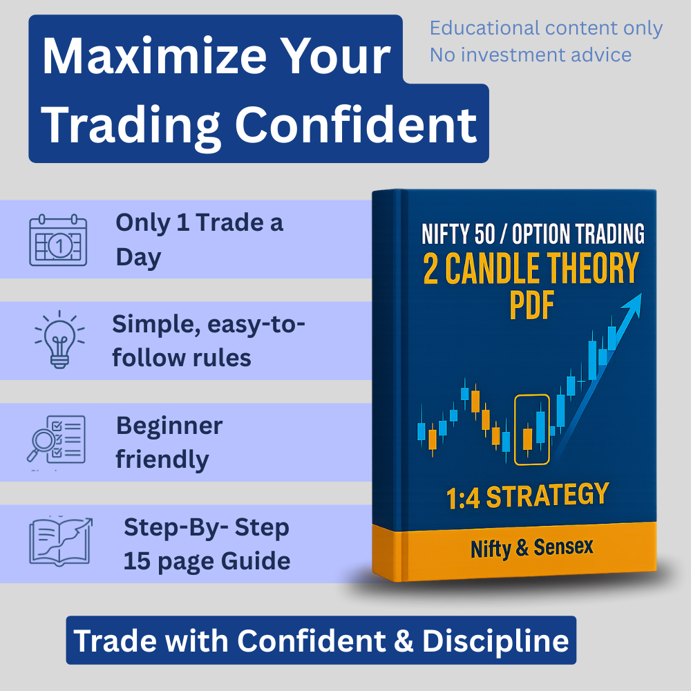 2 Candle Theory Strategy PDF