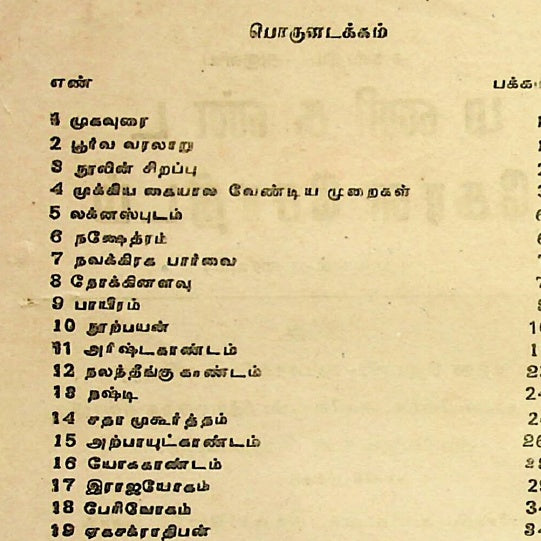 கேரள ஜோதிடம் - 1987