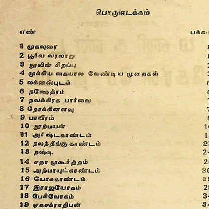 கேரள ஜோதிடம் - 1987
