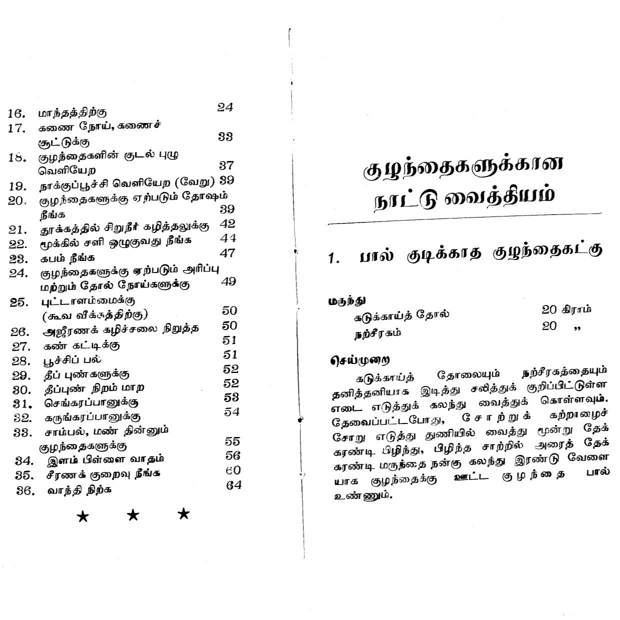 குழந்தைகளுக்கான நாட்டுவைத்தியம்