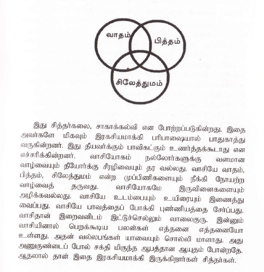 வாசி யோகம் - சித்தர்களின் மூச்சு ரகசியங்கள்