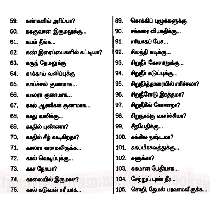 1000+ பாட்டி வைத்தியம் – வீட்டிலேயே செய்யும் நாட்டு மருத்துவம்