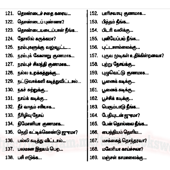1000+ பாட்டி வைத்தியம் – வீட்டிலேயே செய்யும் நாட்டு மருத்துவம்