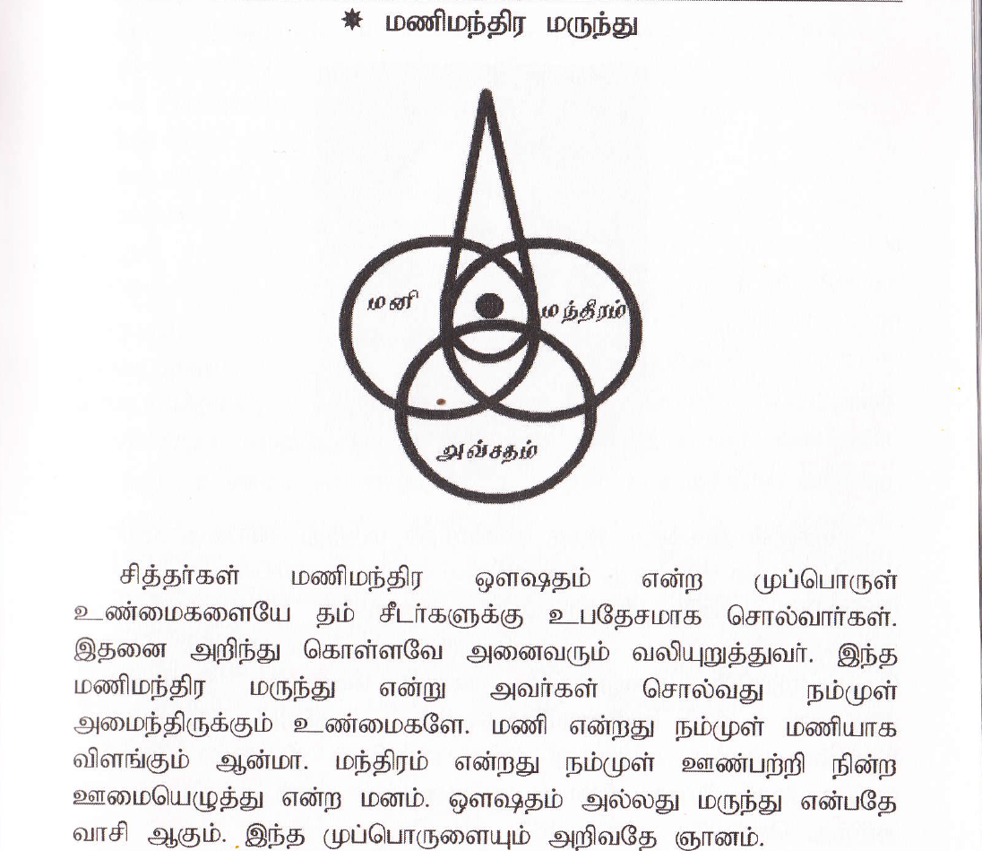 வாசி யோகம் - சித்தர்களின் மூச்சு ரகசியங்கள்