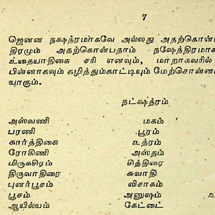கேரள ஜோதிடம் - 1987
