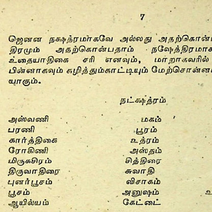 கேரள ஜோதிடம் - 1987