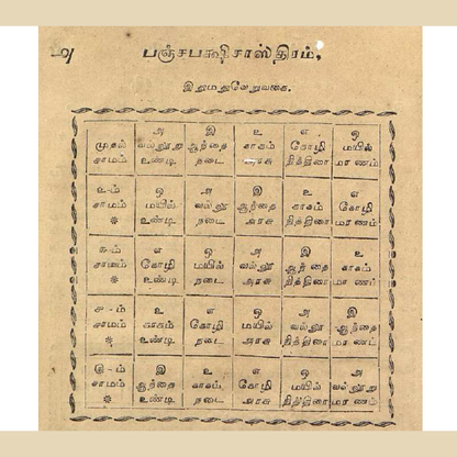 பஞ்சபட்சி சாஸ்திரம் – ஐந்து பறவைகளின் அதிசய ரகசியம்