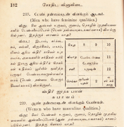 பழமையான ஜோதிட வினா விடை மகா நூல் + FREE 10 அரிய ஜோதிட நூல்கள்