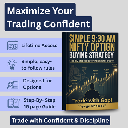9:30 AM Nifty Option Buying Strategy