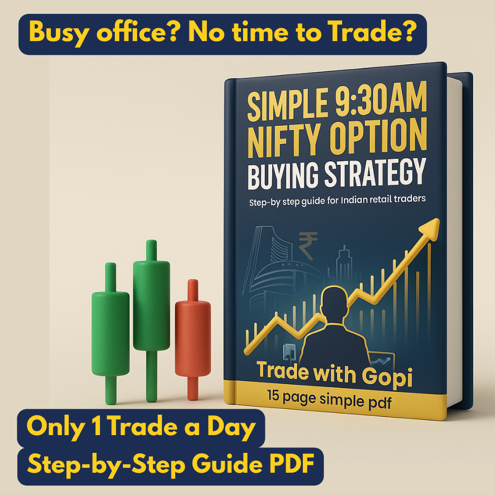 9:30 AM Nifty Option Buying Strategy