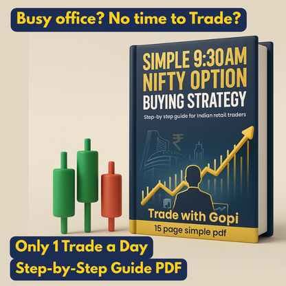 9:30 AM Nifty Option Buying Strategy