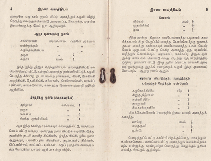 23 தொன்மையான சித்த வைத்திய சூட்சம நூல்கள்