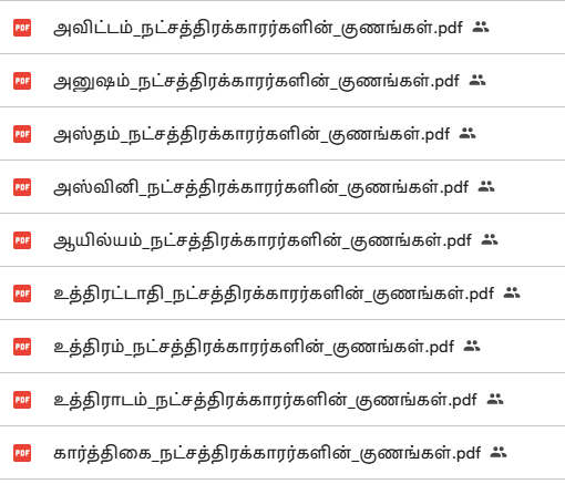 27 நட்சத்திர குணங்கள் PDF | திருமண பொருத்தம், தொழில் பலன், அதிர்ஷ்ட நாள்