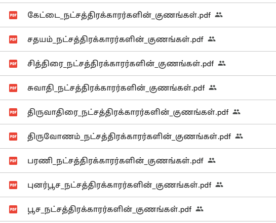 27 நட்சத்திர குணங்கள் PDF | திருமண பொருத்தம், தொழில் பலன், அதிர்ஷ்ட நாள்