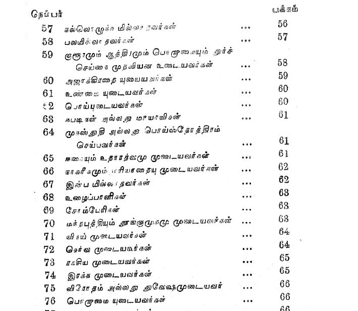 உடலும் முகமும் பார்த்து மனிதரை அறியும் ரகசியங்கள் + Free 20 Manthiram Books