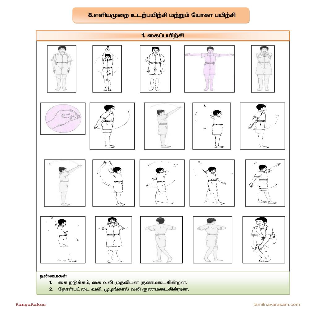 Complete Yoga Practice Set – யோகா ஆசனங்கள், மூச்சுப் பயிற்சி, முத்திரைகள் (12 புத்தகங்கள்)