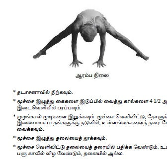 70 யோகா ஆசனங்கள் - படங்களுடன்
