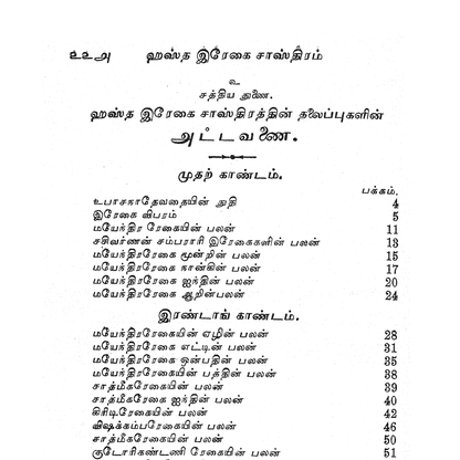 கைரேகை சாஸ்திரம் - 632 அசல் உரை + விளக்கம் - 1928