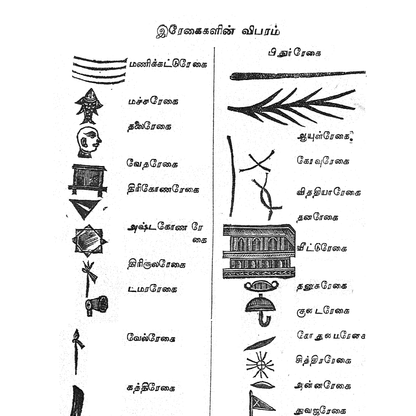 கைரேகை சாஸ்திரம் - 632 அசல் உரை + விளக்கம் - 1928