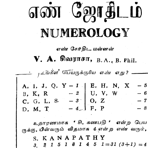 எண் ஜோதிடம் ரகசியங்கள் – வாழ்க்கையை மாற்றும் நியூமராலஜி தொகுப்பு